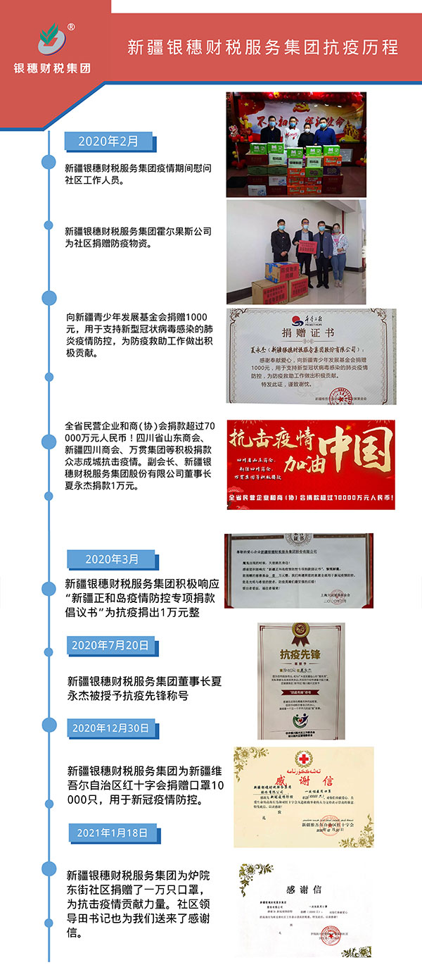 新疆银穗财税服务集团抗疫历程 新疆银穗财税服务集团抗疫历程