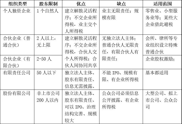 202106014430.jpg 99.1-工商注册流程指南.jpg